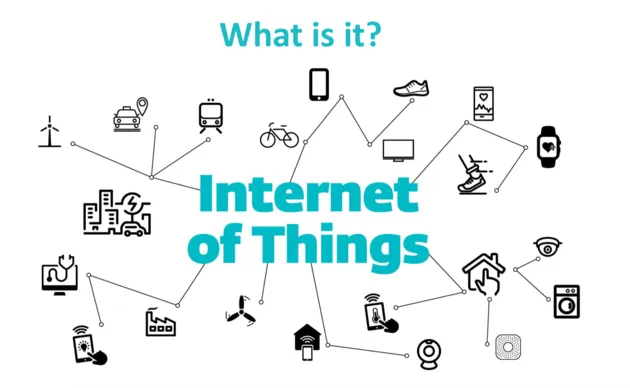<i>Alles loopt door elkaar met het Internet of Things.</i>