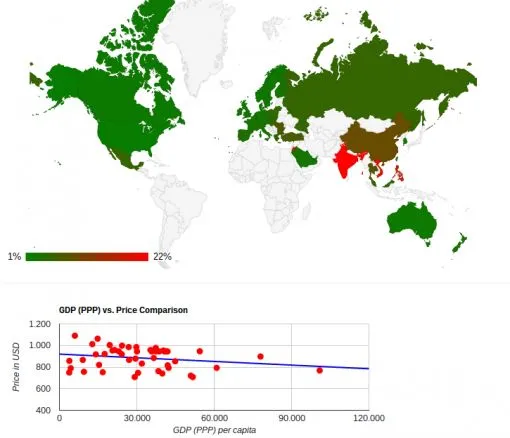 iphone-gdp.jpg