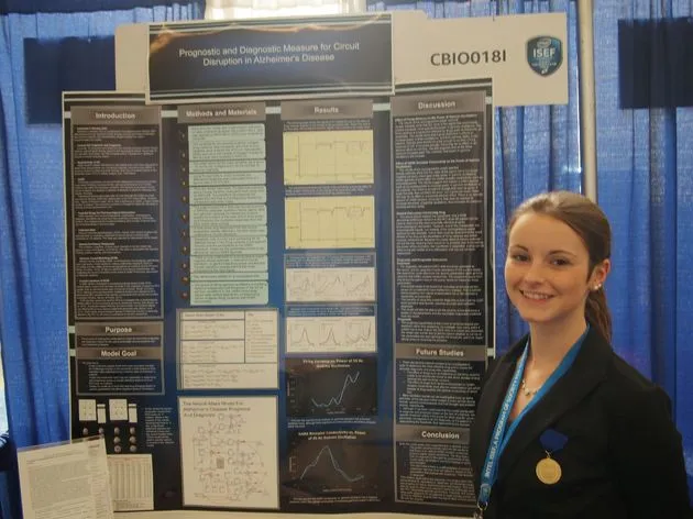 Kacey Price: Diagnostic Alzheimer