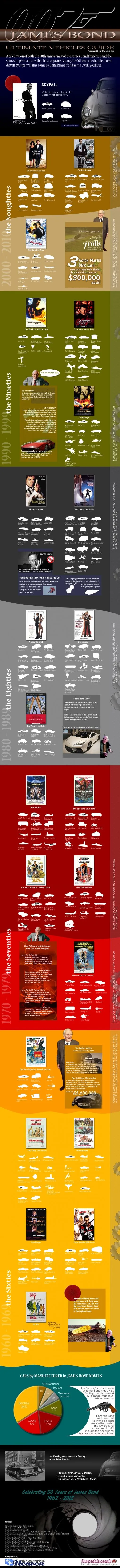 james-bond-autos.jpg