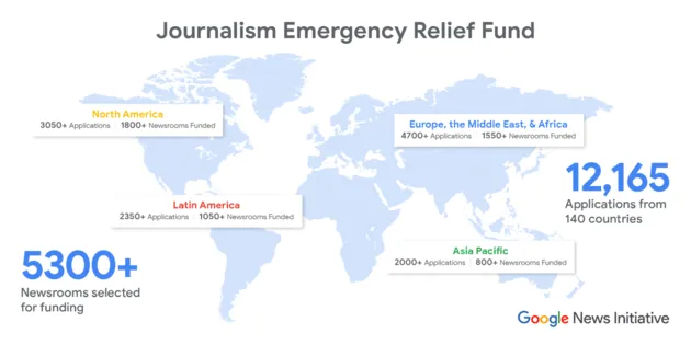 journalism