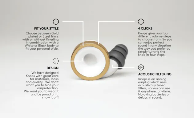 Knops-specs