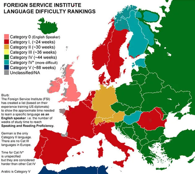 language learning difficulty map europe 1