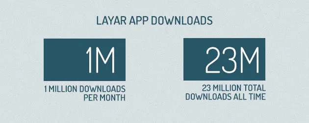 layar-app-richting-1-miljoen-downloads-p.jpg