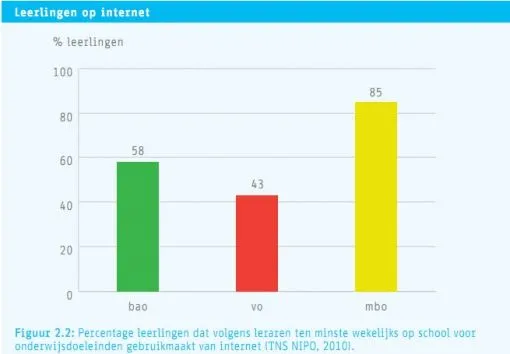 leerlingen-op-internet.jpg