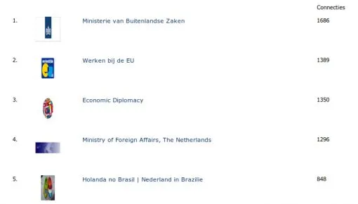 linkedin-buza1.jpg