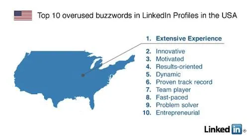linkedin-top-10-buzz-woorden-in-linkedin.jpg