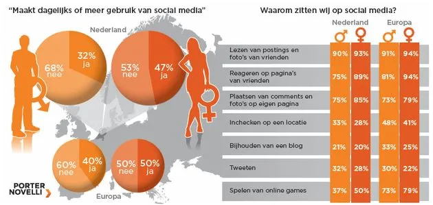 mannen-komen-van-foursquare-vrouwen-van-.jpg