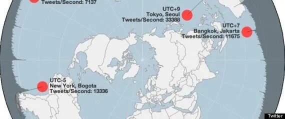 meeste-tweets-per-seconde-tijdens-jaarwi.jpg