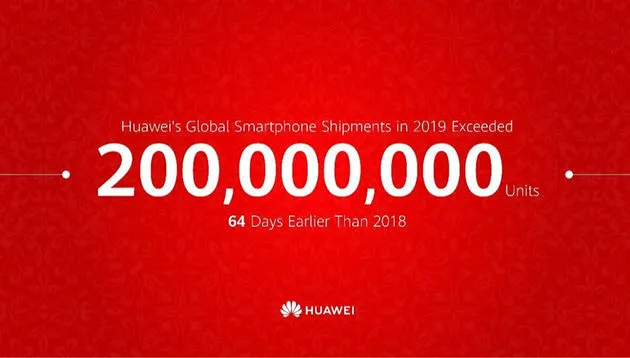 <em>Mijlpaal Huawei<\/em><em><\/em>