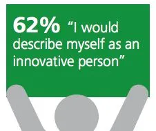 millennials-willen-meer-innovatie-zien-i.jpg