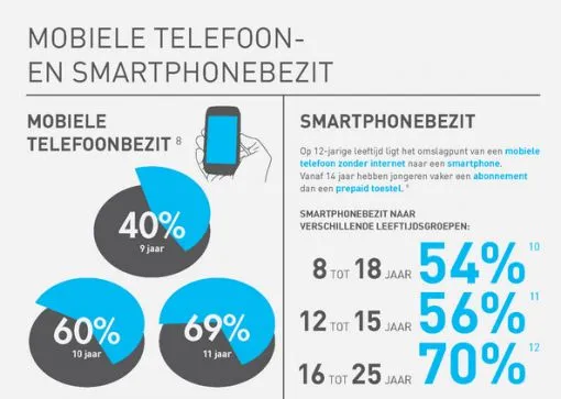 mobiele-telefoon.jpg