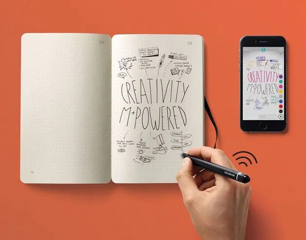 moleskine-smart-writing-set