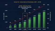 morgan-stanley-mobiel-internet-2x-groter.jpg
