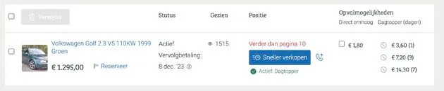 Na zes dagen op Marktplaats: 1520 views en zes (waarvan vier serieuze) reacties.