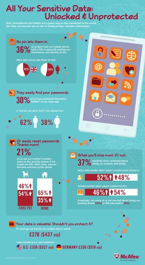 mwc-mobilesurvey.jpg
