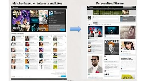 myspace-en-facebook-lanceren-samen-mashu.jpg