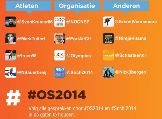 nederlandse-sporters-volgen-via-twitter-.jpg