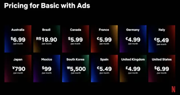 Netflix met advertenties