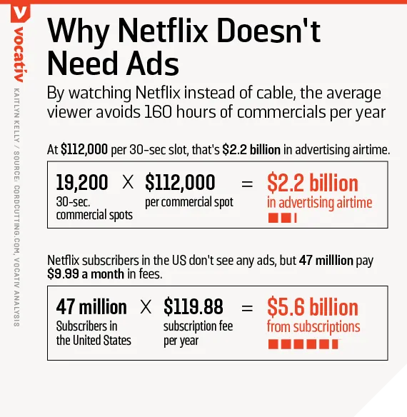 netflix-tv-ads