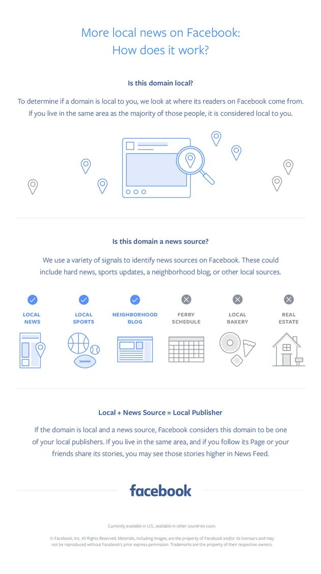 newsfeed_newsroom-infographic_embedded-infographic_logo-bottom