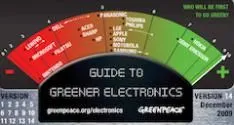 nokia-is-groenste-elektronicabedrijf.jpg