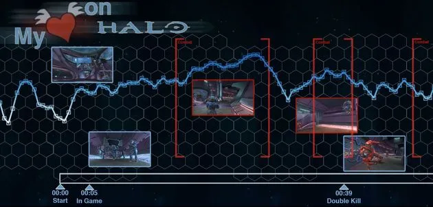online-halo-spelen-is-slecht-voor-je-har.jpg