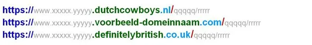 opbouw van domeinnaam