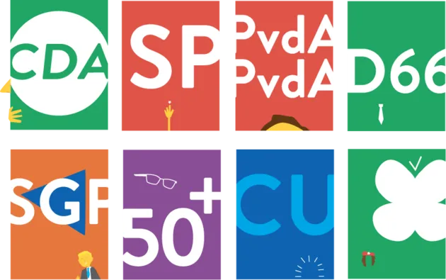 partijen