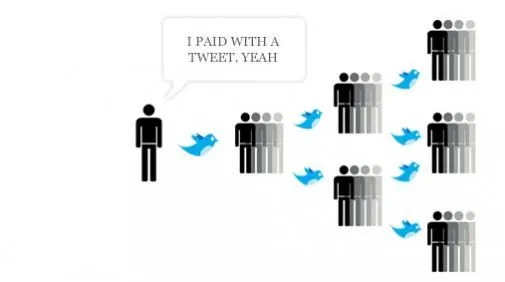 pay-with-a-tweet-makkelijker-kun-je-het-.jpg