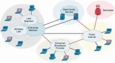 providers-bundelen-krachten-tegen-botnet.jpg