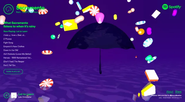 rain