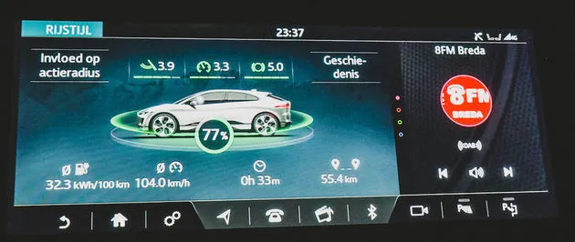rijstijl ipace