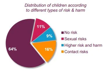 rsik-harm1.jpg