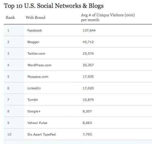 screen-shot-2011-12-29-at-4-47-42-pm.jpg