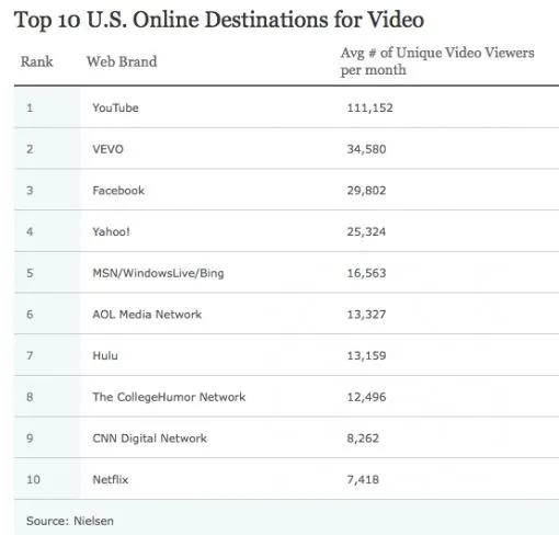 screen-shot-2011-12-29-at-4-47-54-pm.jpg