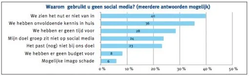 screen-shot-2012-12-06-at-1-24-13-pm.jpg