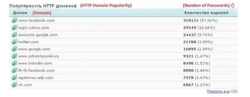 screenshot-2013-12-05-at-08-01-33.jpg