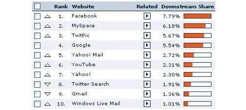 sites-die-profiteren-van-de-twittermania.jpg