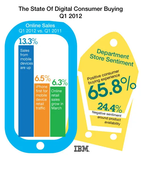 social-buyer.jpg
