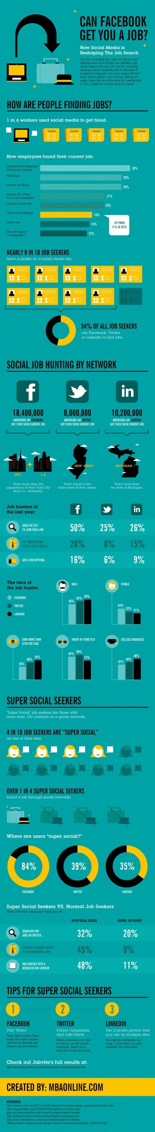 social-job-search.jpg