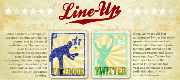 social-media-all-stars-van-2011-infograp.jpg