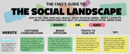 social-media-cheat-sheet.jpg