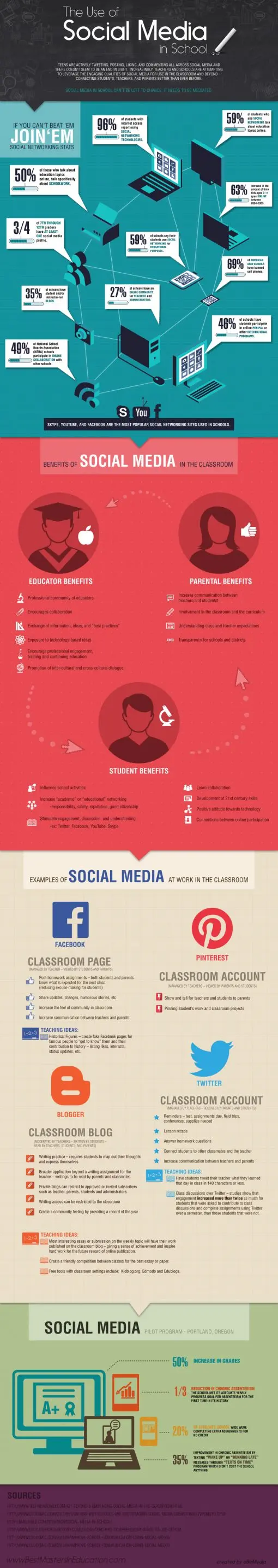 social-media-schools.jpg