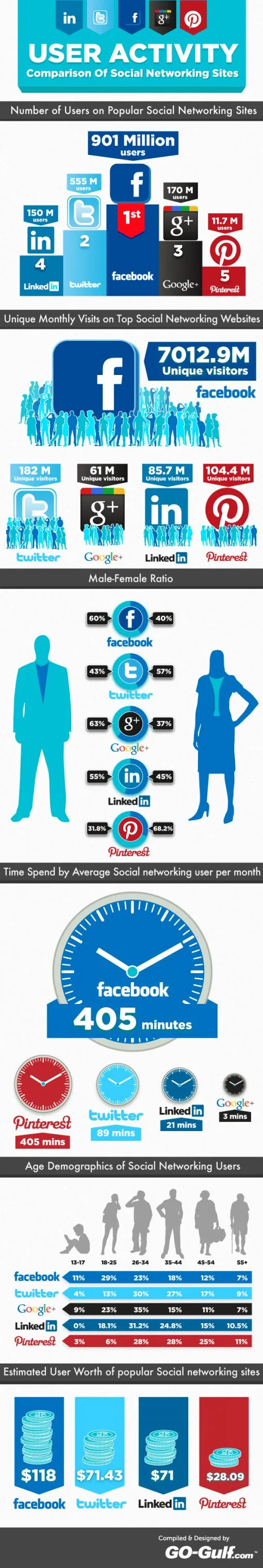 social-networking-users.jpg
