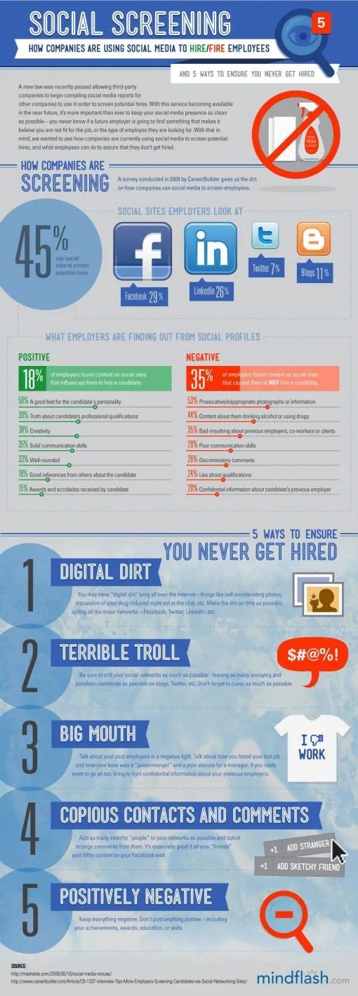 social-screen-infographic.jpg