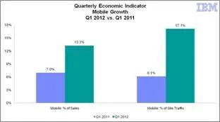 sociale-shopper-besteedt-meer-in-webshop.jpg