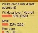 spammers-doorbreken-captcha-code-live-ho.jpg