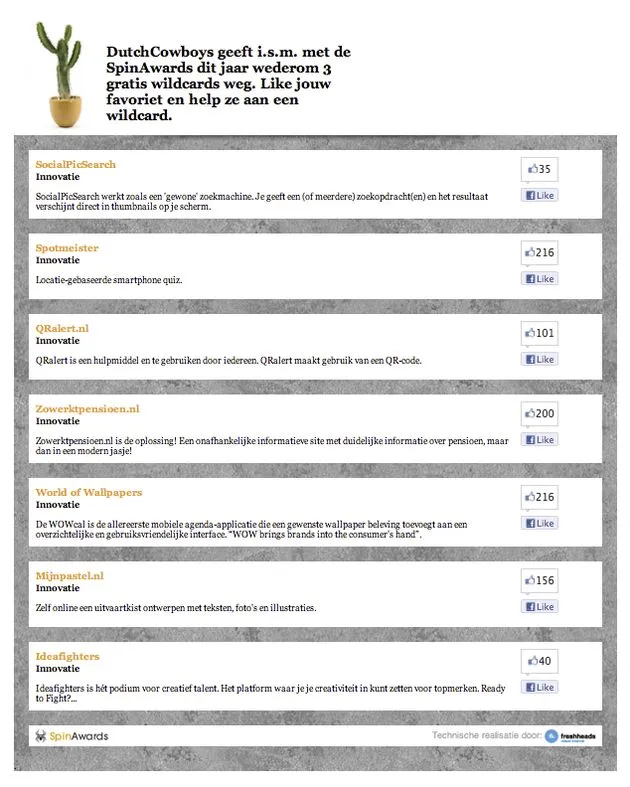 spinawards-wildcard-nominaties-voor-worl.jpg