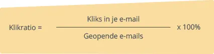 spotler_haal_meer_kliks_vanuit_je_mailing